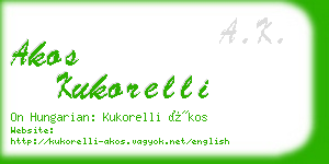 akos kukorelli business card